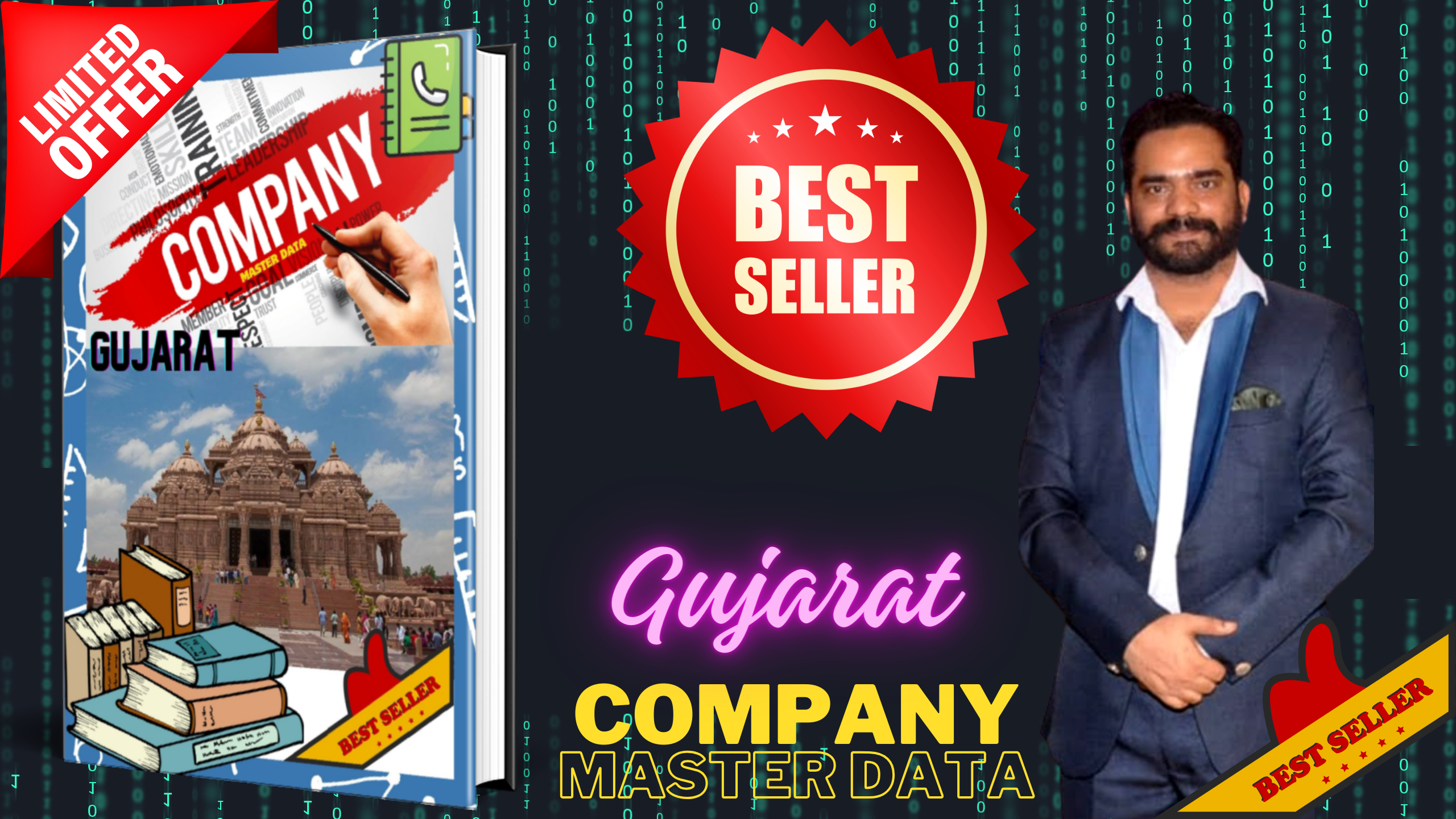 Gujarat Companies Master-Data