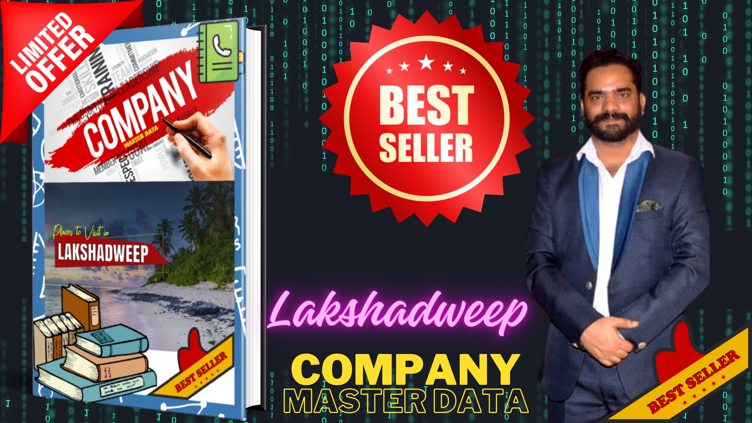 Lakshadweep Companies Master-Data