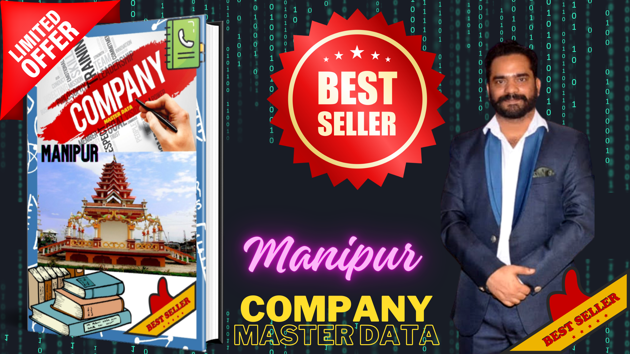 Manipur Companies Master-Data