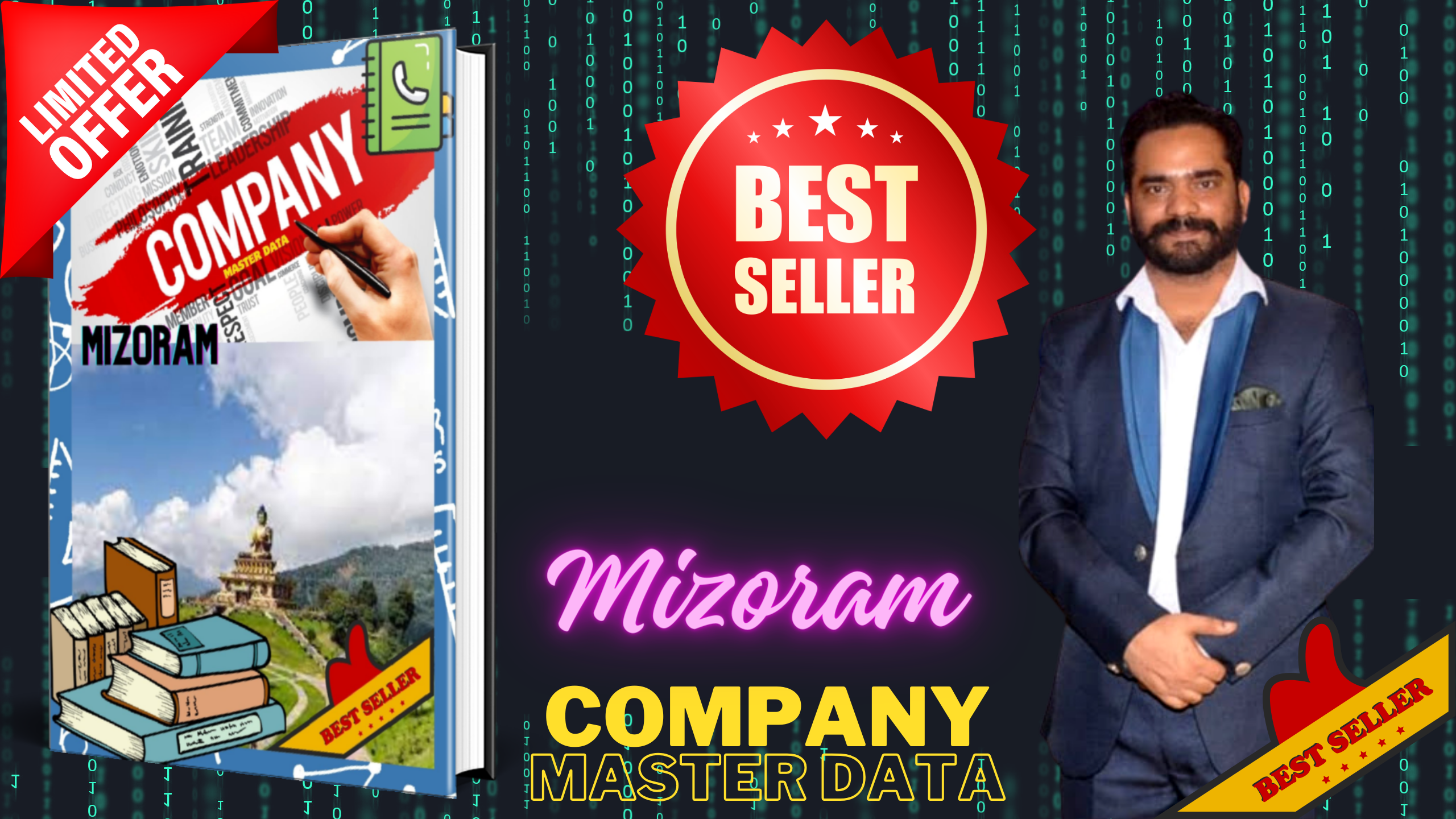 Mizoram Companies Master-Data